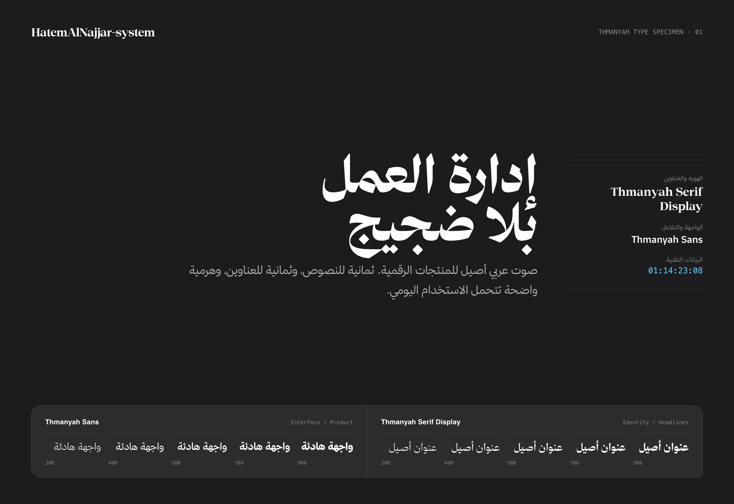 لوحة طباعية تعرض خطوط ثمانية للعناوين والنصوص بجميع الأوزان